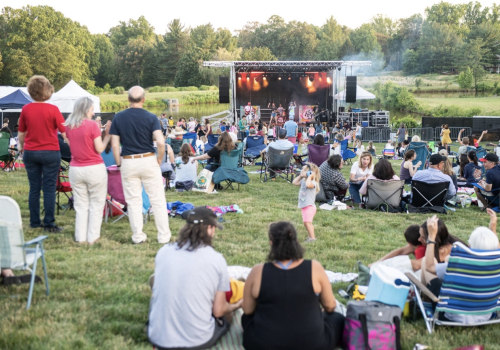 Discover the Excitement of Hometown Holidays Music Festival and Fireworks in Rockville, MD